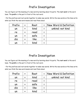 Preview of Prefix Investigation