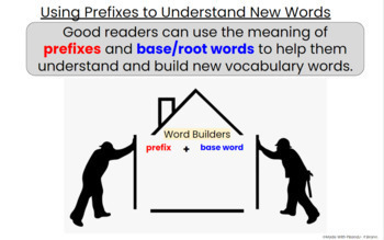Preview of Prefix Lesson (using pre-, re-, un-, and dis-)