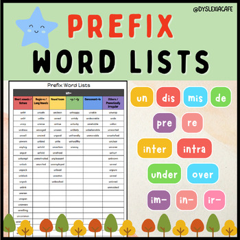 Preview of Prefix Phonics Word Lists | un, dis, mis, de, pre, re | Reading Fluency