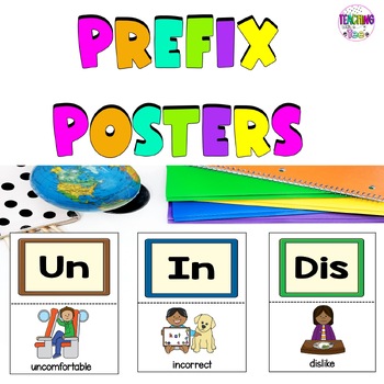 Preview of Prefix Posters