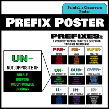 Preview of Prefix Poster - Rainbow Themed