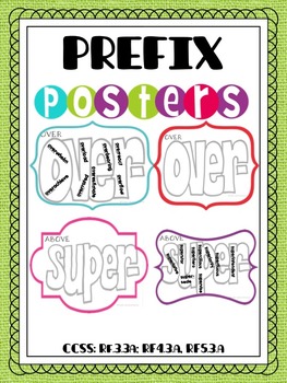 Preview of Prefix Posters