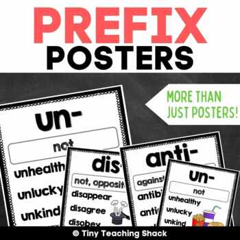 Preview of Prefix Posters / Prefixes Reference Chart for Vocabulary and Writing Activities