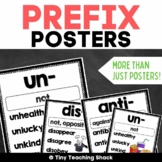 Prefix Posters / Prefixes Reference Chart for Vocabulary a