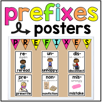 Preview of Prefixes Posters Prefix Word Wall Anchor Charts Reference Posters