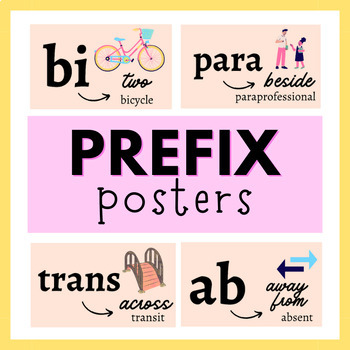 Preview of Prefix Posters