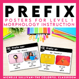 Prefix Posters - Level 1 (Targeted for Grades 1-3) Morphology