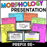 Prefix RE- Morphology Teaching Slides and Guided Notes wit