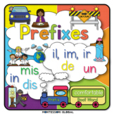 Prefix Set 1 | Presentation | Boom Cards | Montessori Matc