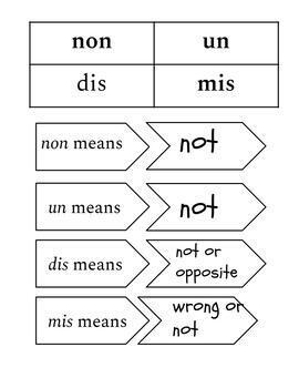 Prefix Sort - non, un, dis, mis by Smarty Pants 101 | TpT