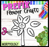 Prefix Spring Crafts Morphology pre- de- fore- un- mis- re