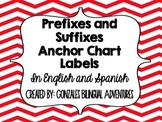 Prefix-Suffix Anchor Chart Headings BILINGUAL