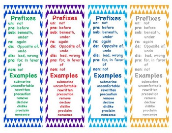 Prefix/Suffix Bookmarks by Kelsey Bennett | Teachers Pay Teachers