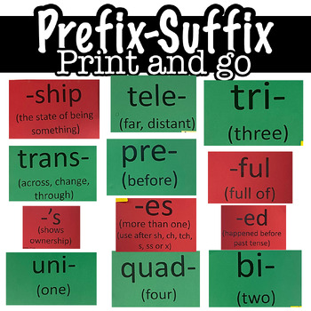 Preview of Prefix Suffix Cards Posters ECRI Florida Best Standards