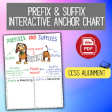 Prefix & Suffix Interactive Anchor Chart