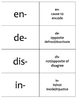 Preview of Prefix, Suffix, Latin Root, and Greek Root Cards