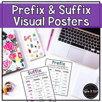 Preview of Prefix Suffix Posters and Visual