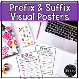 Prefix Suffix Posters and Visual