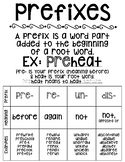 Prefix & Suffix Pratice