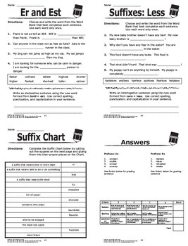 Prefix & Suffix Activities & Practice–1st-3rd Grade Prefix & Suffix