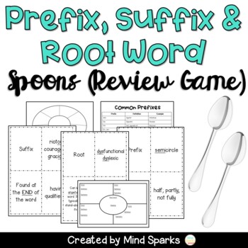 Preview of Prefix, Suffix, Root Word Review Game (Spoons)