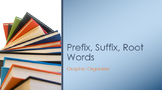 Prefix, Suffix, Root Words Graphic Organizer