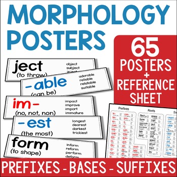 Preview of Prefix, Suffix & Bases Posters - Affix & Morphology Visuals for Making Words