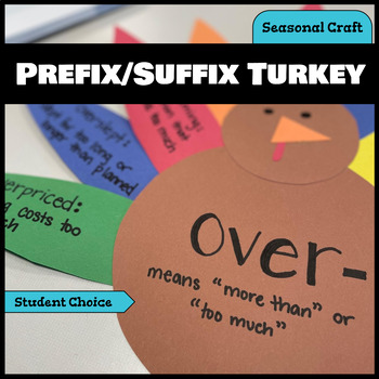 Preview of Prefix/Suffix Seasonal Turkey Craft/Art Project for Thanksgiving