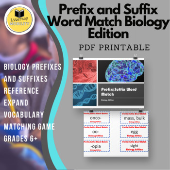Preview of Biology Prefixes and Suffixes
