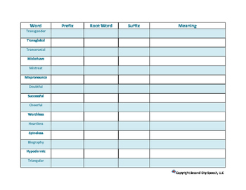 Preview of Prefix, Suffix, and Root Word Breakdown Lesson