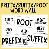 Prefix, Suffix, and Root Words | Word Study | Editable Wor