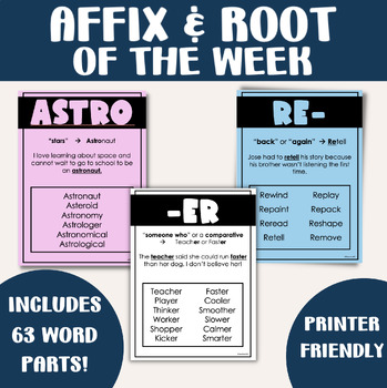 Preview of Prefix, Suffix, and Root of the Week | Morphology | Upper Elementary Word Study