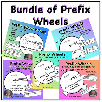 Preview of Prefix Activity Word Wheels Bundle
