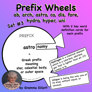 Preview of Prefix Activity Wheels Set 3 for Printable Vocabulary Expanding Tools