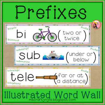 Preview of Prefix Word Wall