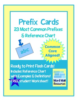 Preview of Prefix Word Wall Flash Cards