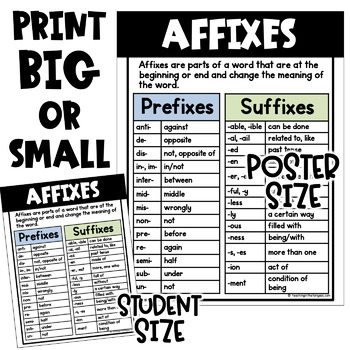 prefix suffix chart affixes reading anchor poster subject english