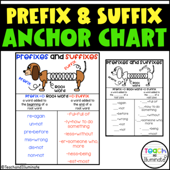 Preview of Prefix and Suffix Anchor Chart