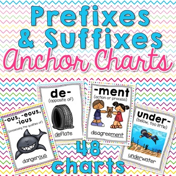 Preview of Prefix and Suffix Anchor Charts (with visuals)