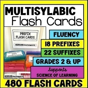 Preview of Prefix and Suffix Flash Cards Multisyllabic Flash Cards for Phonics Activities
