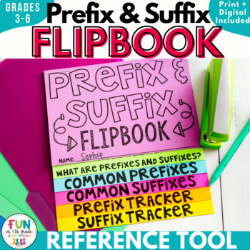 Preview of Prefix and Suffix Flipbook Activity {Editable} 