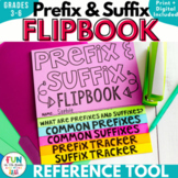 Prefix and Suffix Flipbook Activity {Editable} 