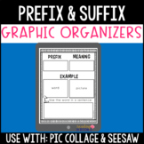Prefix and Suffix Graphic Organizers for PicCollage and Seesaw
