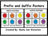 Prefix and Suffix Posters Bundle