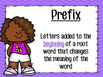 Preview of Prefix and Suffix Posters/Anchor Chart