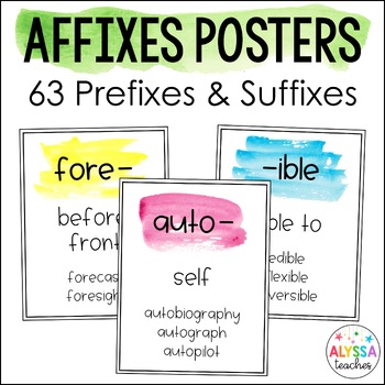 Preview of Prefix and Suffix Posters {Watercolor}