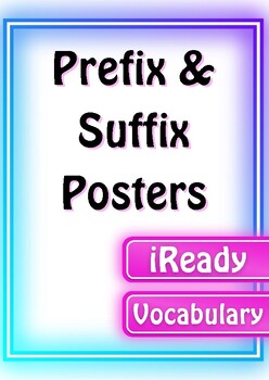 Preview of Prefix and Suffix Posters - iReady Vocabulary