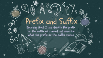 Preview of Prefix and Suffix PowerPoint Mini Lesson