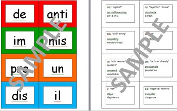 Preview of Prefix and prefixes flash cards and classroom lesson aids