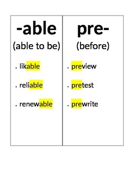 Preview of Prefix.Suffix.Root Word Drill Cards